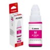Botella de Tinta Canon GI-190 Magenta rinde 7000 páginas 70ml